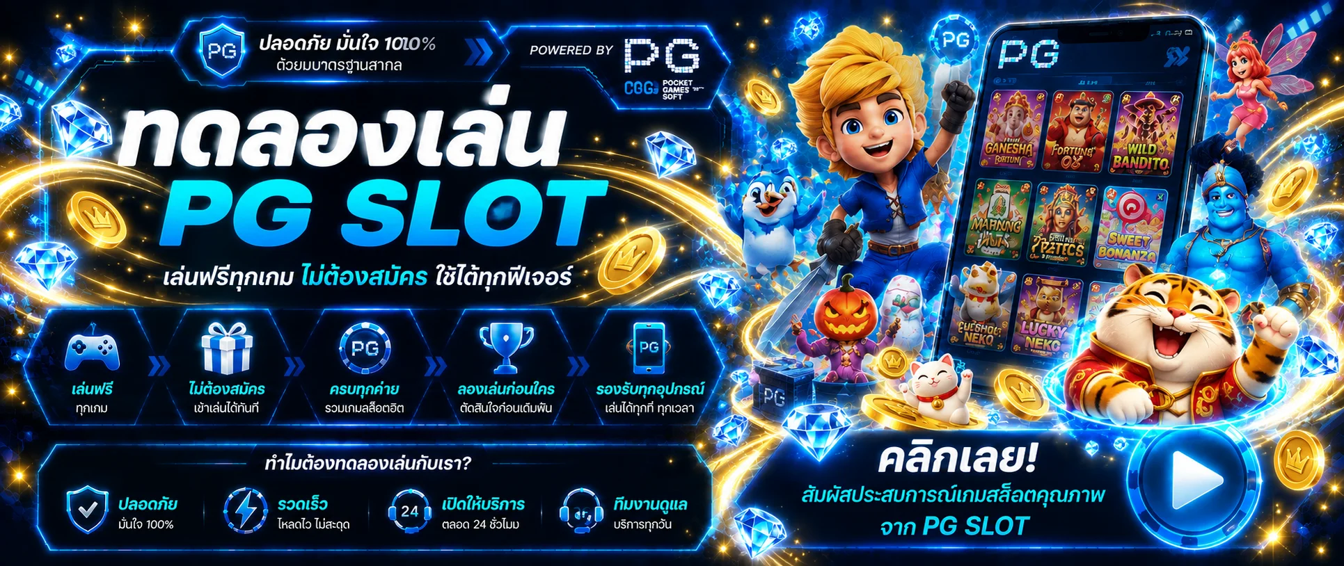 ICON789 สล็อต PG Soft ทดลองเล่นผ่านมือถือ